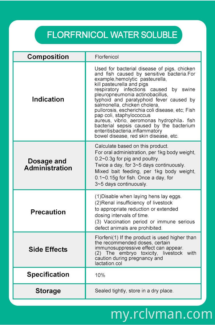 Florfenicol W S P 10 02